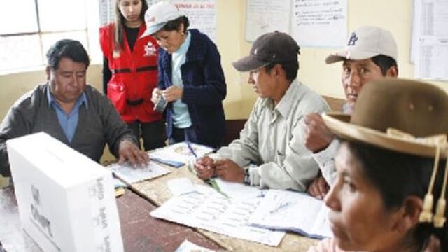 Coronavirus en Perú: Suspenden elecciones complementarias en distrito de Ayacucho 