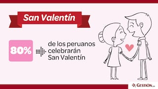 San Valentín: ¿Quiénes gastan más, los hombres o las mujeres?