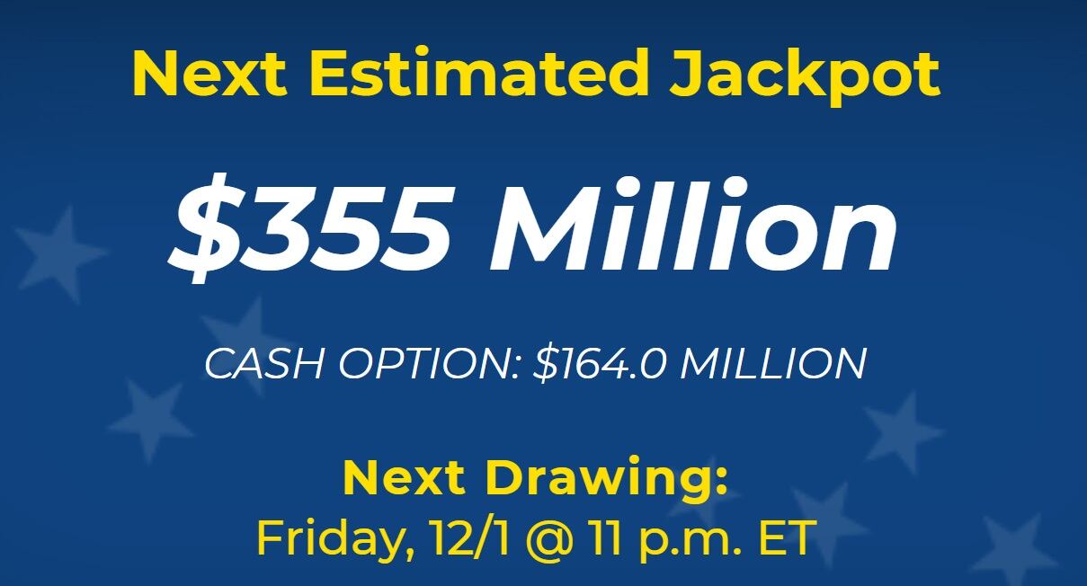 La cifra del jackpot de Mega Millions que se sortea el viernes 1 de diciembre (Foto: Mega Millions)