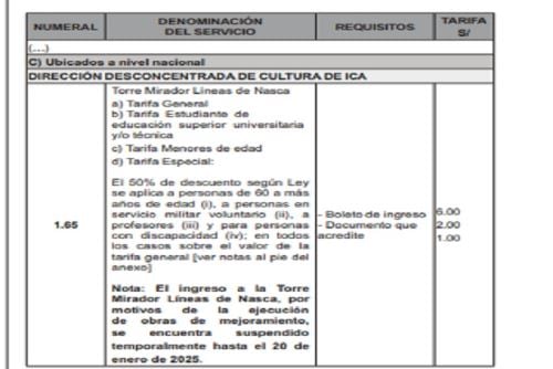 Resoluciones del Ministerio de Cultura