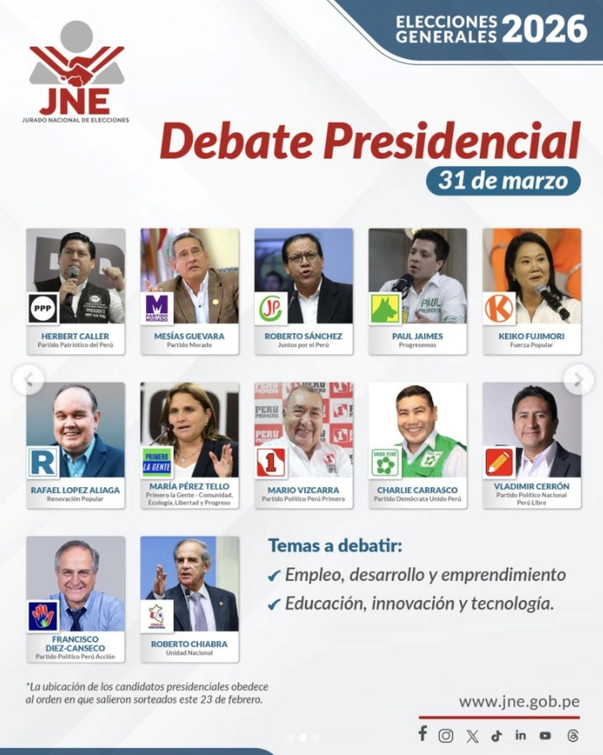 Ellos participarán del debate presidencial del 31 de marzo. Foto: JNE.
