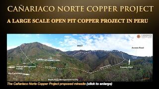 Candente Copper adquiriría la totalidad de las acciones de Cobriza Metals