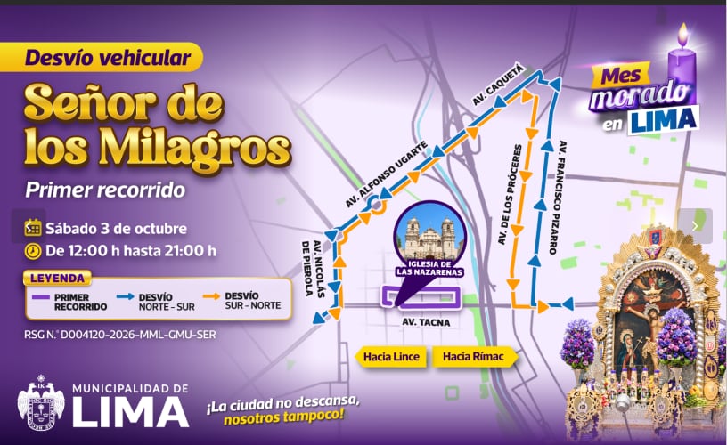 Fuente: MML