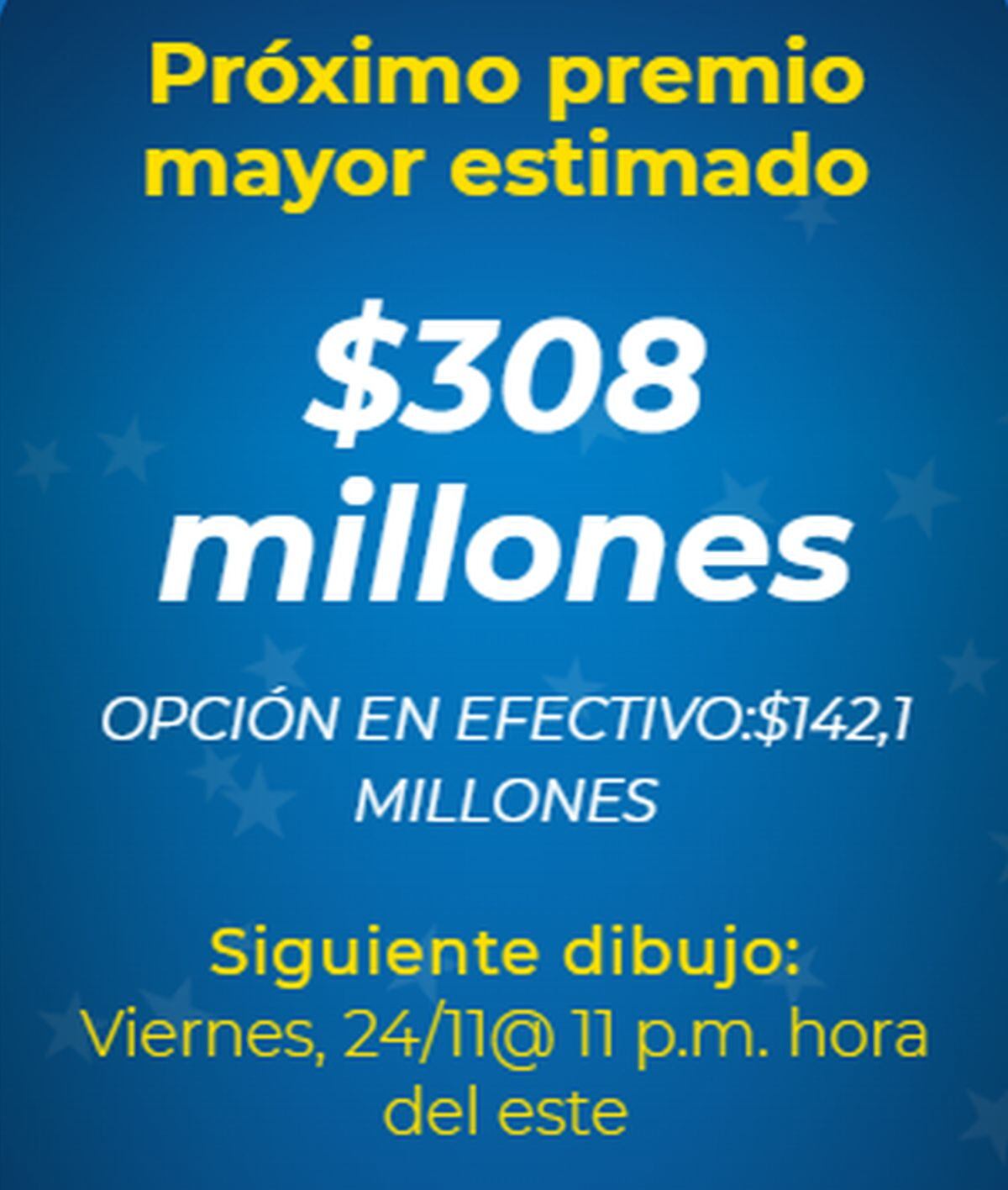 Jackpot de la lotería del 24 de noviembre (Foto: Mega Millions)