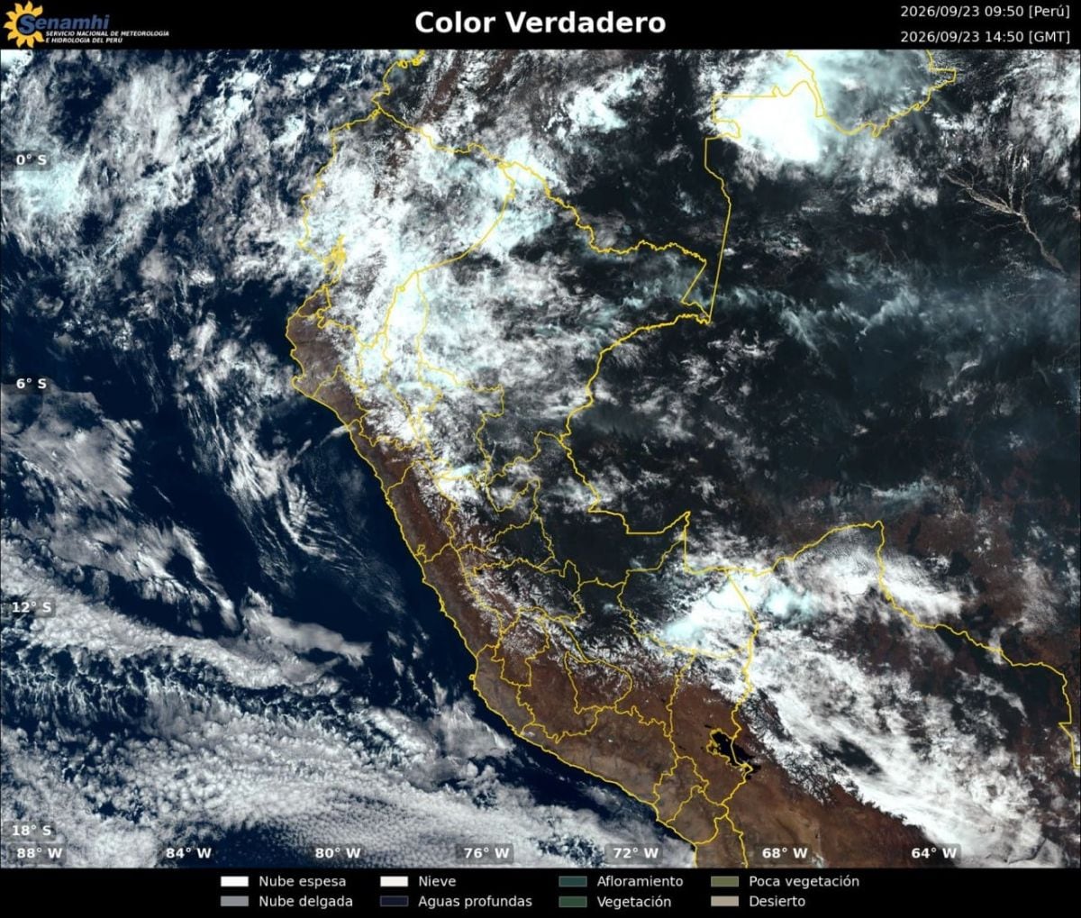 Hacia el mediodía del miércoles, se prevé un incremento de la temperatura diurna y de la radiación ultravioleta en la costa y la sierra. Estas condiciones estarían asociadas a la escasa nubosidad observada desde las primeras horas de la mañana. Foto: Senamhi.