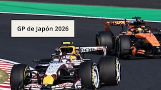 SKY Sports EN VIVO GRATIS — dónde ver carrera GP de Japón 2026 por F1 TV y SKY Plus Online