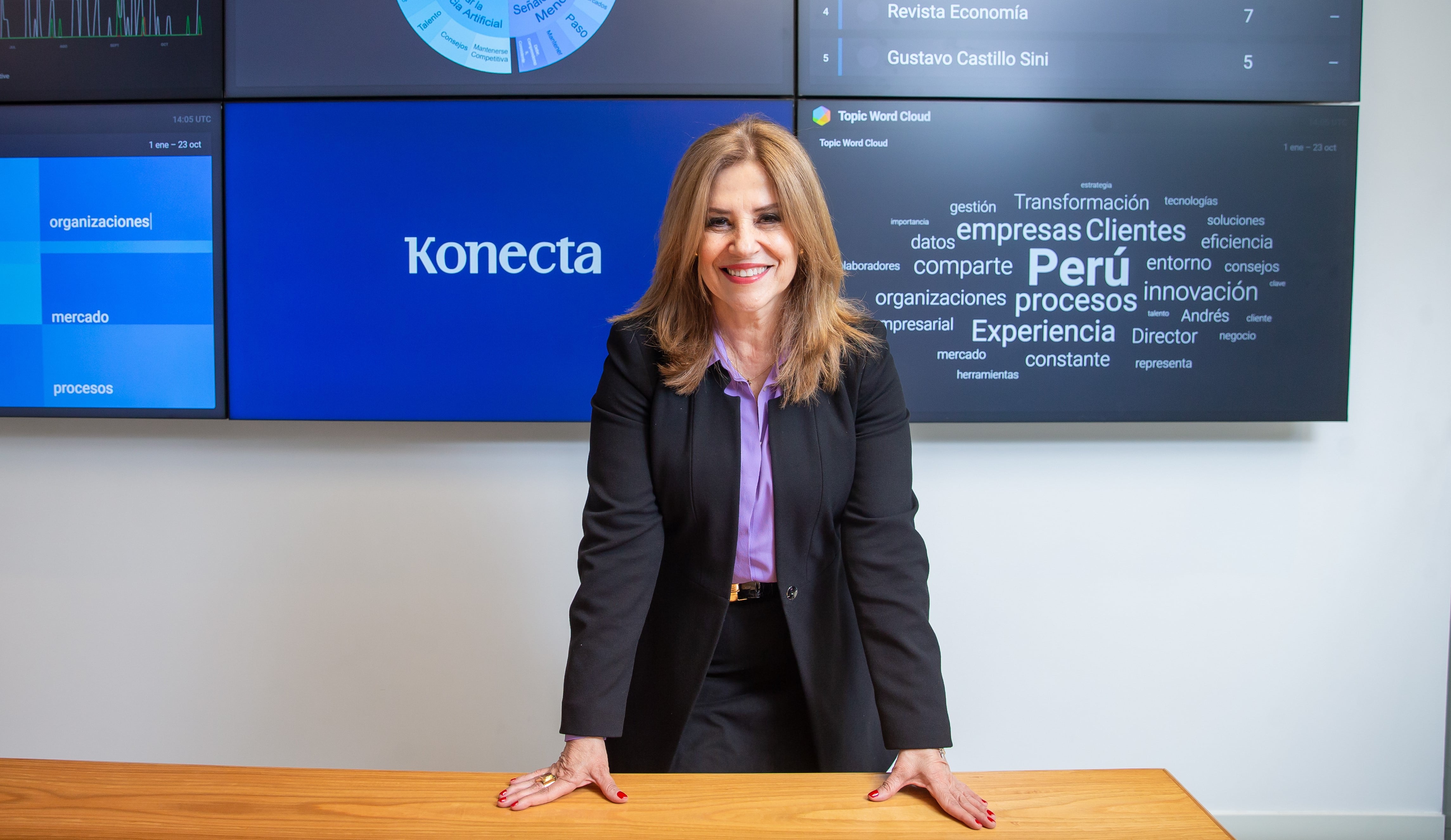 Konecta prepara un paquete de inversiones con el fin de impulsar sus objetivos en su "core" de negocio y en otras áreas a las que busca ingresar. (Foto: GEC)