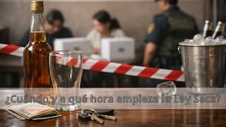 Cuándo y a qué hora es la Ley Seca 2026 en Perú