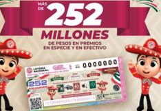 ¿De cuánto es el premio del último sorteo de la Lotería Nacional, 15 de septiembre, en México?