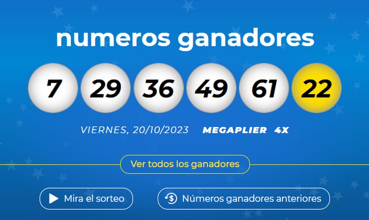 Números ganadores del 20 de octubre (Foto: Mega Millions)