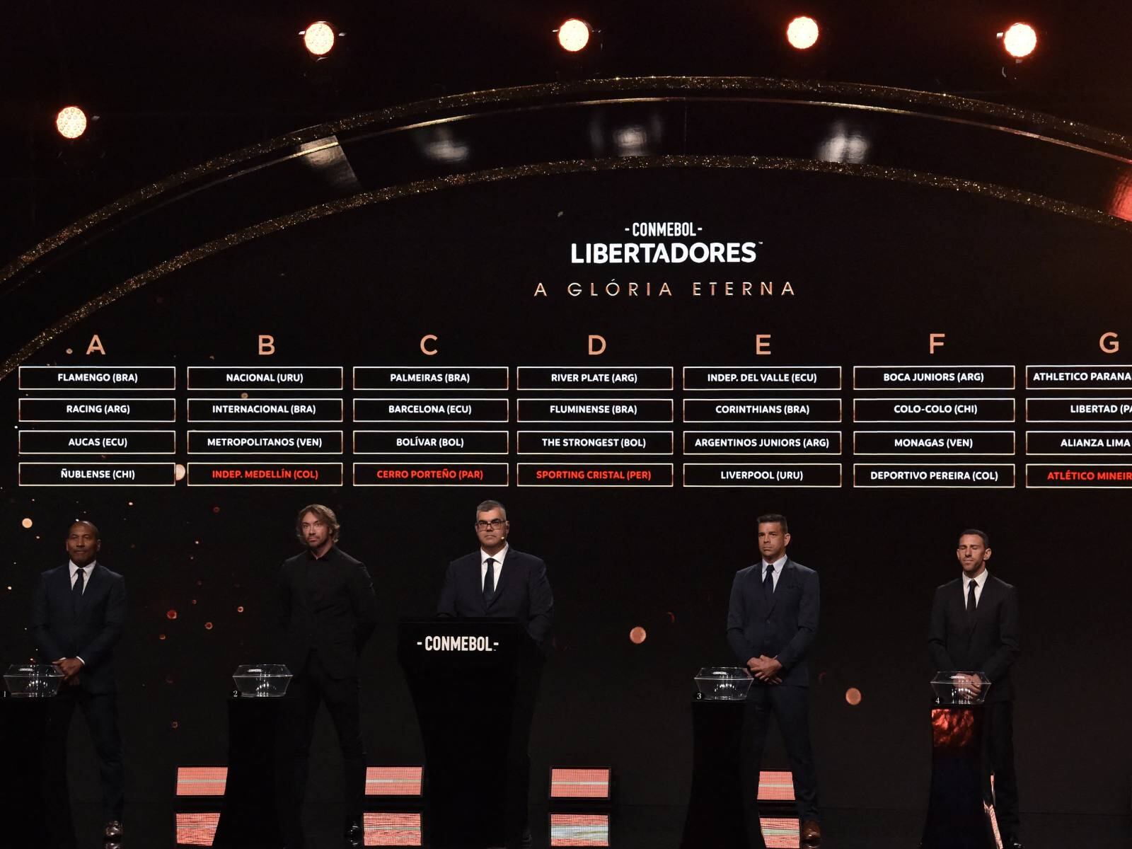 Lista de canales de TV para seguir el sorteo de la Copa Libertadores 2024 en vivo y en directo desde Luque, Paraguay. (Foto: AFP)