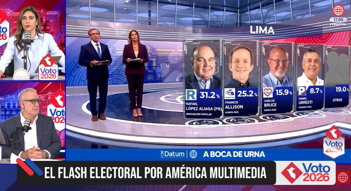 Resultados a boca de urna de Datum Internacional. Foto: Captura América TV.