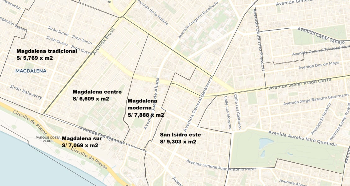 Fuente: Reporte de Urbania, precios de venta de viviendas nuevas y de segundo uso, con datos a noviembre del 2025.