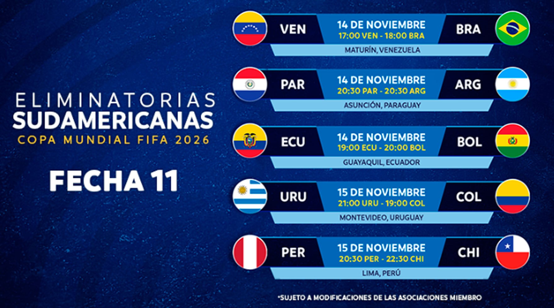 Sigue los resultados de todos los partidos de la fecha 11 y la tabla de posiciones EN VIVO y en TIEMPO REAL. (Foto: Conmebol)