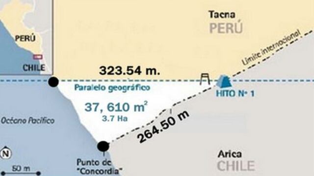 Chile evalúa enviar nota de protesta a Perú por el triángulo terrestre