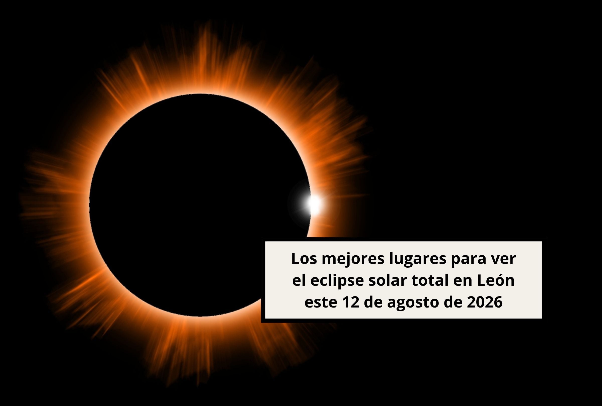 Revisa esta nota para que conozcas los mejores lugares para ver el eclipse solar total en León este 12 de agosto de 2026. (Foto: Composición Canva - Gestión Mix)
