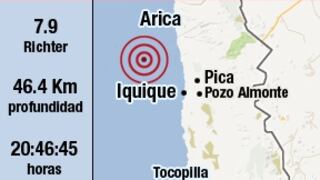 Alerta de tsunami también incluye a la costa de todo el Perú por terremoto en Chile