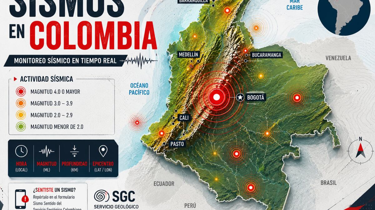 Temblor en Colombia EN VIVO hoy, 21 de agosto: hora exacta, magnitud y dónde fue el epicentro del último sismo, según el SGC