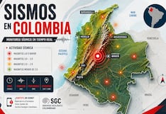 Temblor en Colombia EN VIVO hoy, 21 de agosto: hora exacta, magnitud y dónde fue el epicentro del último sismo, según el SGC