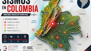 Temblor en Colombia EN VIVO hoy, 21 de agosto: hora exacta, magnitud y dónde fue el epicentro del último sismo, según el SGC