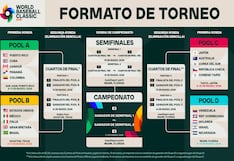 Calendario del Clásico Mundial de Béisbol 2026: juegos EN VIVO, horarios, canales TV, fixture y resultados
