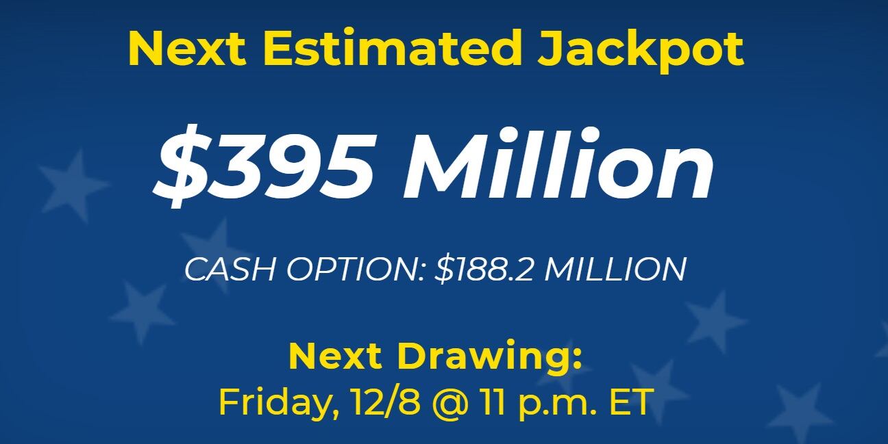 El jackpot de Mega Millions alcanzó los 395 millones de dólares. Si nadie lo gana el viernes 8 de diciembre, el premio mayor sigue aumentando (Foto: Mega Millions)