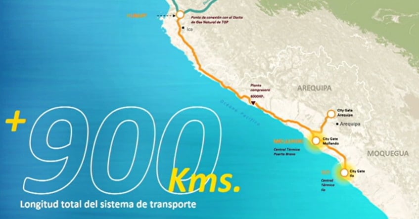 PPT sobre el trazo del nuevo proyecto de gasoducto sur, presentado por Tomás Delgado, Gerente General de TGP.