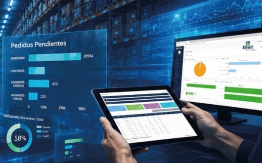 De la operación al software: DINET transforma su know-how logístico en Soluciones SaaS