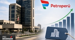 Petroperú: esto son los activos “no estratégicos” que se venderían desde julio