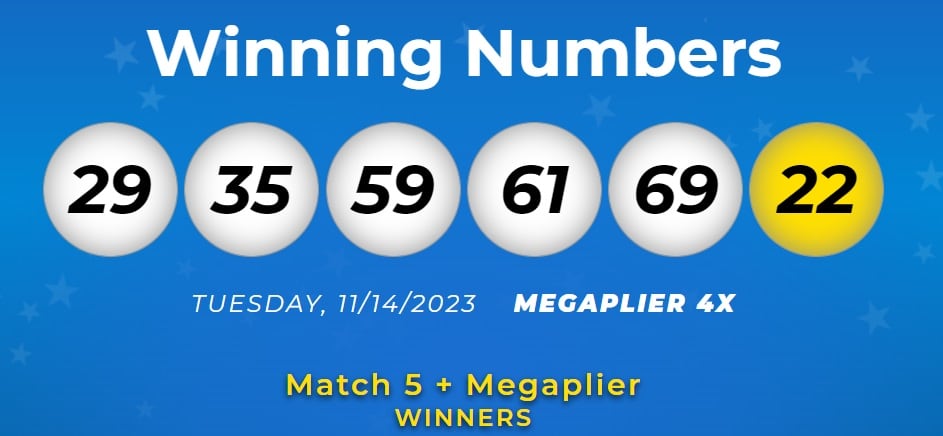 Los números ganadores del martes 14 de noviembre (Foto: Mega Millions)