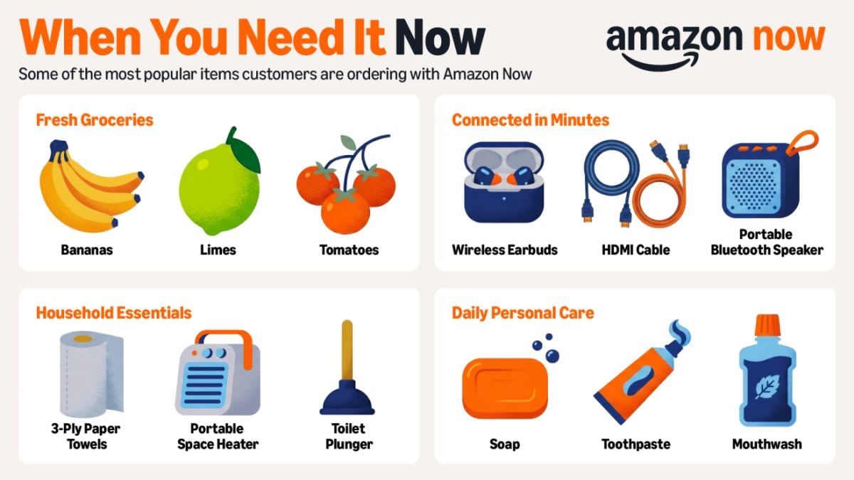 Los productos que puedes adquirir en Amazon Now (Foto: Amazon)