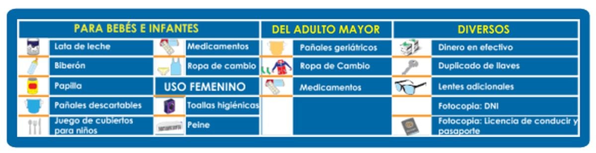 Artículos que debe tener una mochila para emergencia, según la necesidad de la familia (Foto: Indeci)