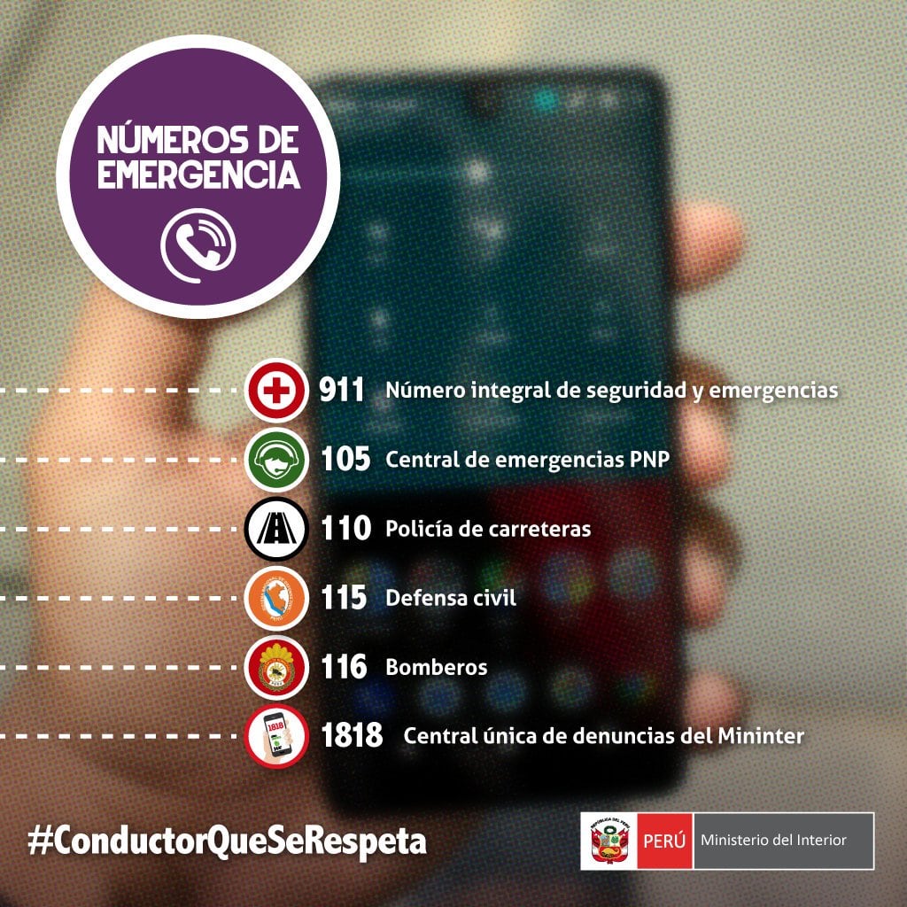 Ante cualquier emergencia, marca cualquiera de estos números. (Foto: Mininter)