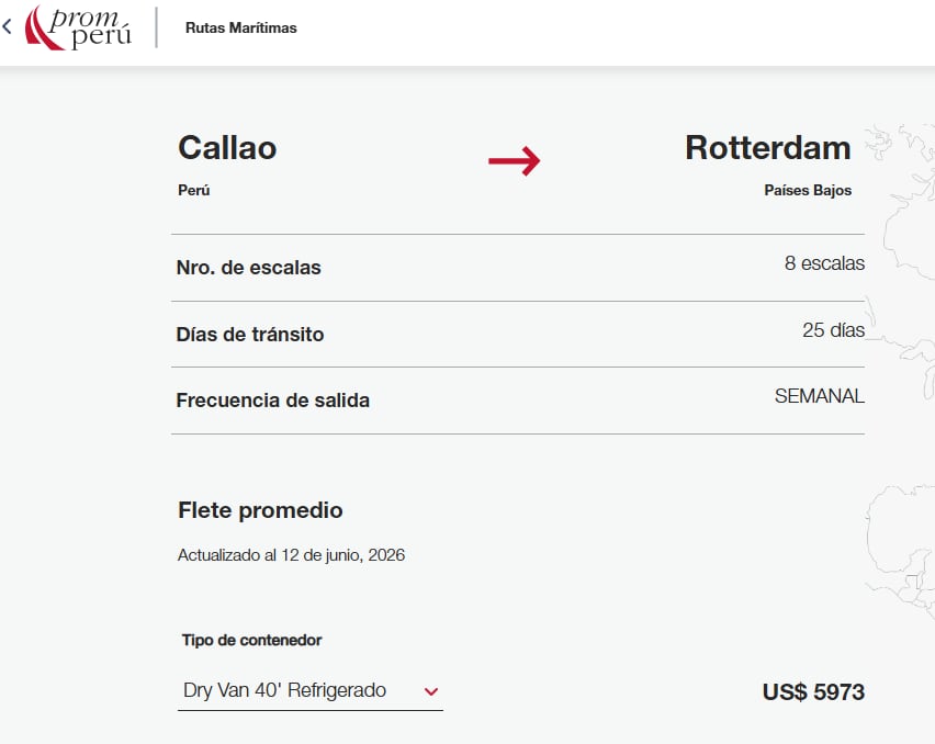 Tarifa de flete de transporte marítimo del Callao al puerto de Róterdam. | Fuente: Portal de rutas marítimas de Promperú