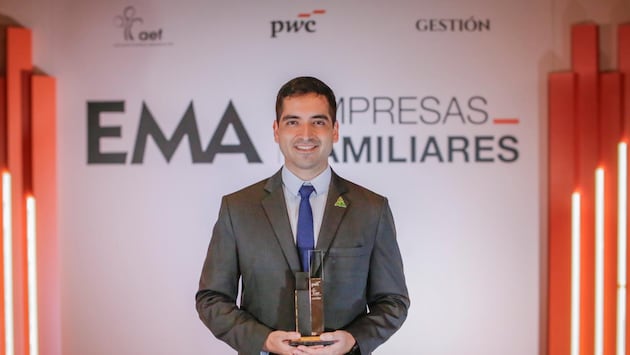 Gerson Añaños