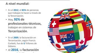 Outsourcing: ¿Cómo va la tercerización en Perú y el mundo?