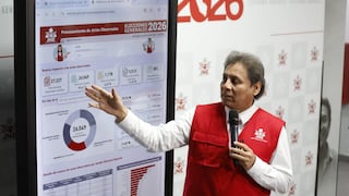 JNE: “ONPE todavía tiene pendiente procesar poco más de 6,000 actas electorales”