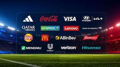 Las marcas en el mundial 2026 (Foto : BrandMedia)