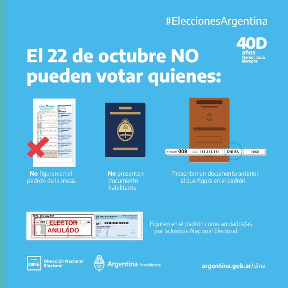 Conoce quiénes son las personas que NO pueden votar en las Elecciones de Argentina 2023 (Foto: DINE)