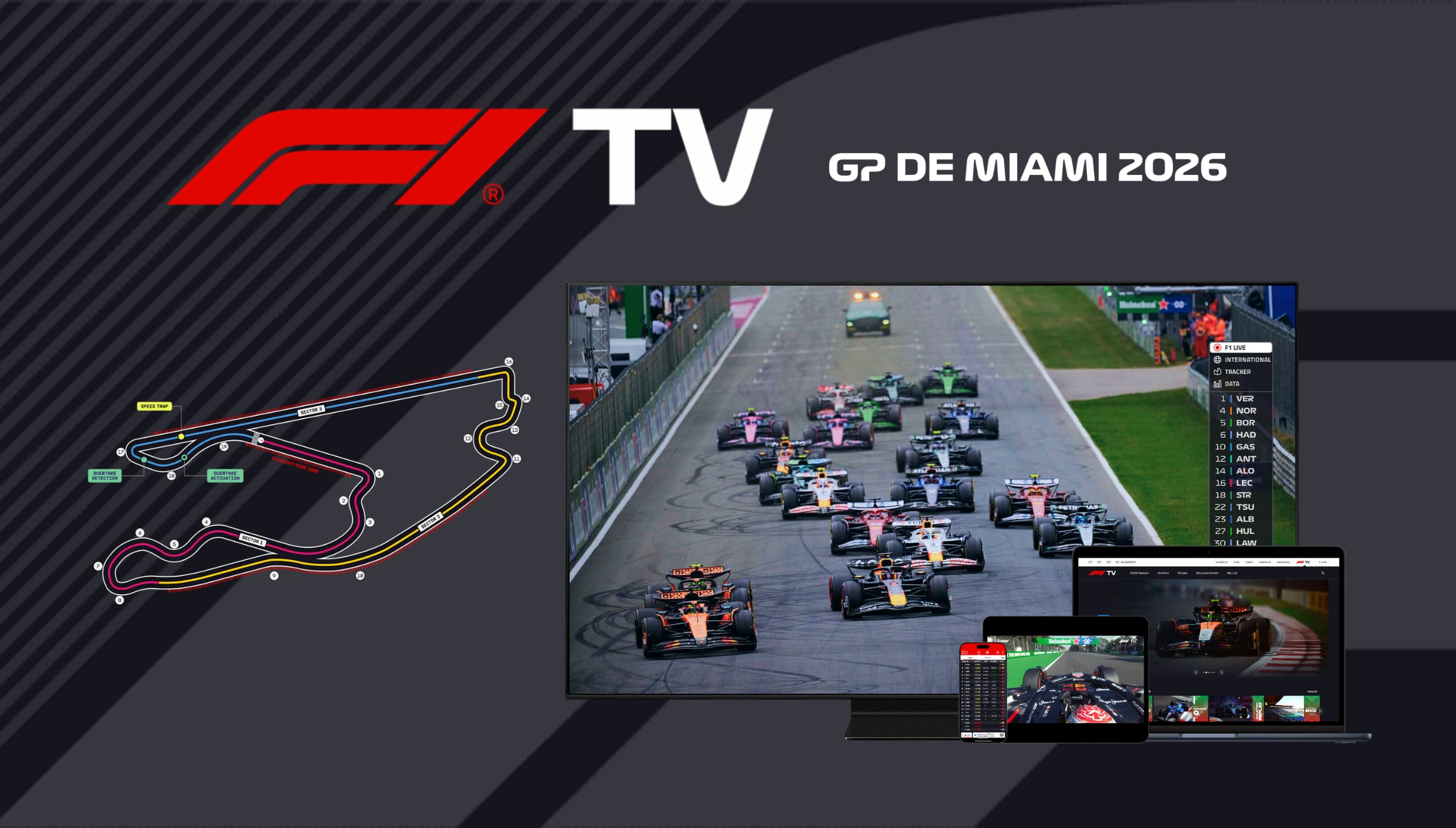 La plataforma F1 TV en vivo ofrece la carrera del GP de Miami 2026 en directo. Descubre cómo ver la competencia por streaming online y disfruta de cada vuelta en el circuito internacional con la tecnología oficial de la máxima categoría. | Crédito: formula1.com / Composición Gestión Mix