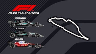 ¿A qué hora es y qué canal transmite carrera GP de Canadá 2026 EN VIVO hoy 24 de mayo por la Fórmula Uno?