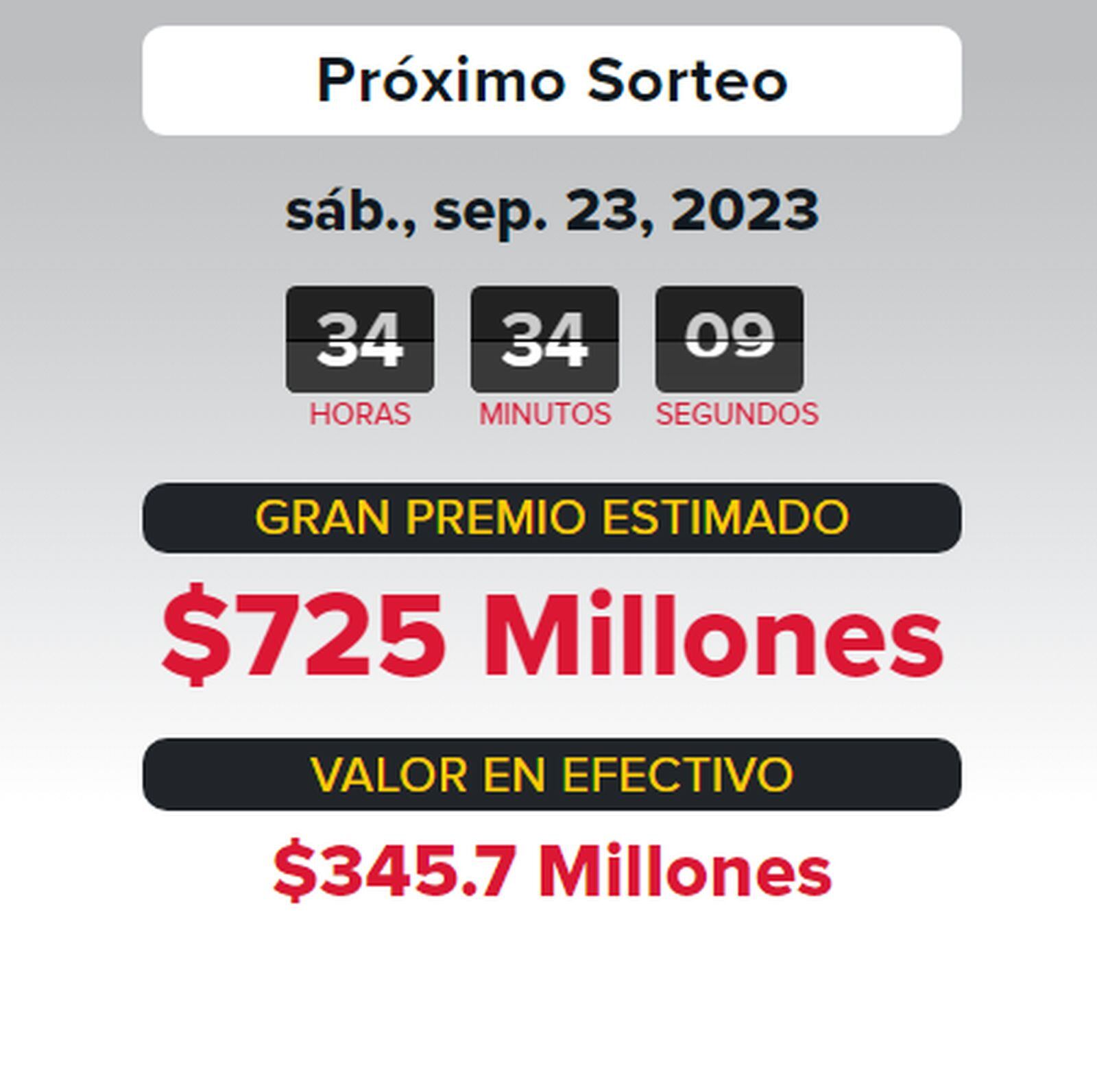 Resultados del sorteo Powerball del 20 de septiembre (Foto: Powerball)