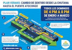 Rutas de Lima habilitó casetas adicionales para agilizar peajes hacia el sur de la capital