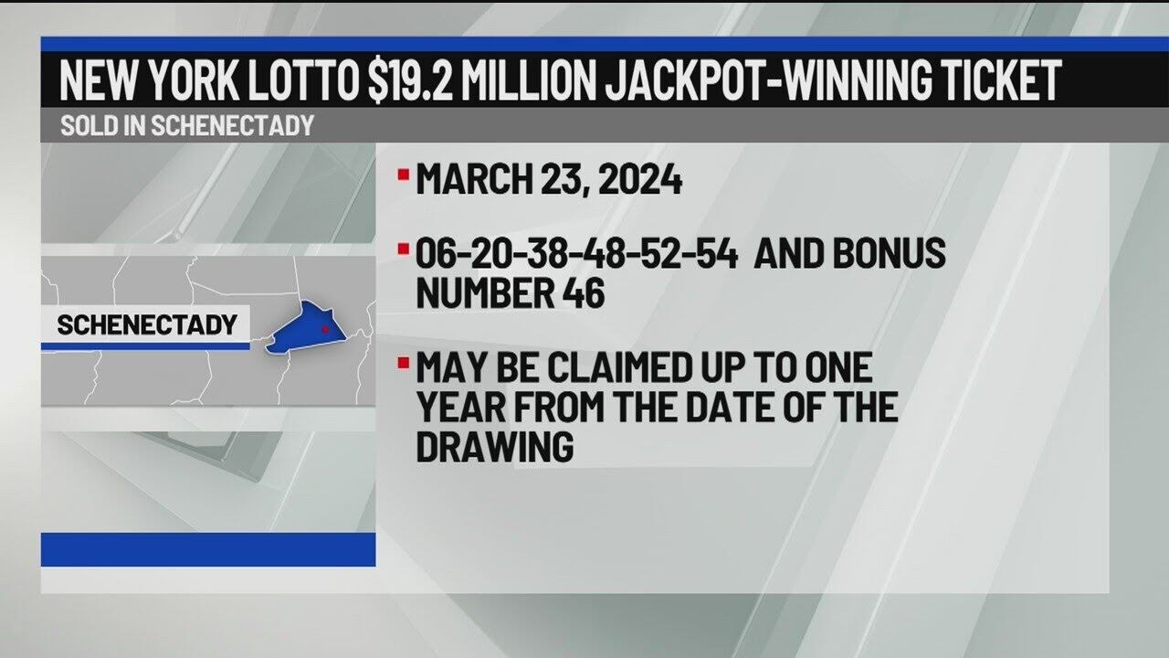 New York Lotto dio a conocer que un jugador acertó la jugada del pozo mayor (Foto: New York Lotto)