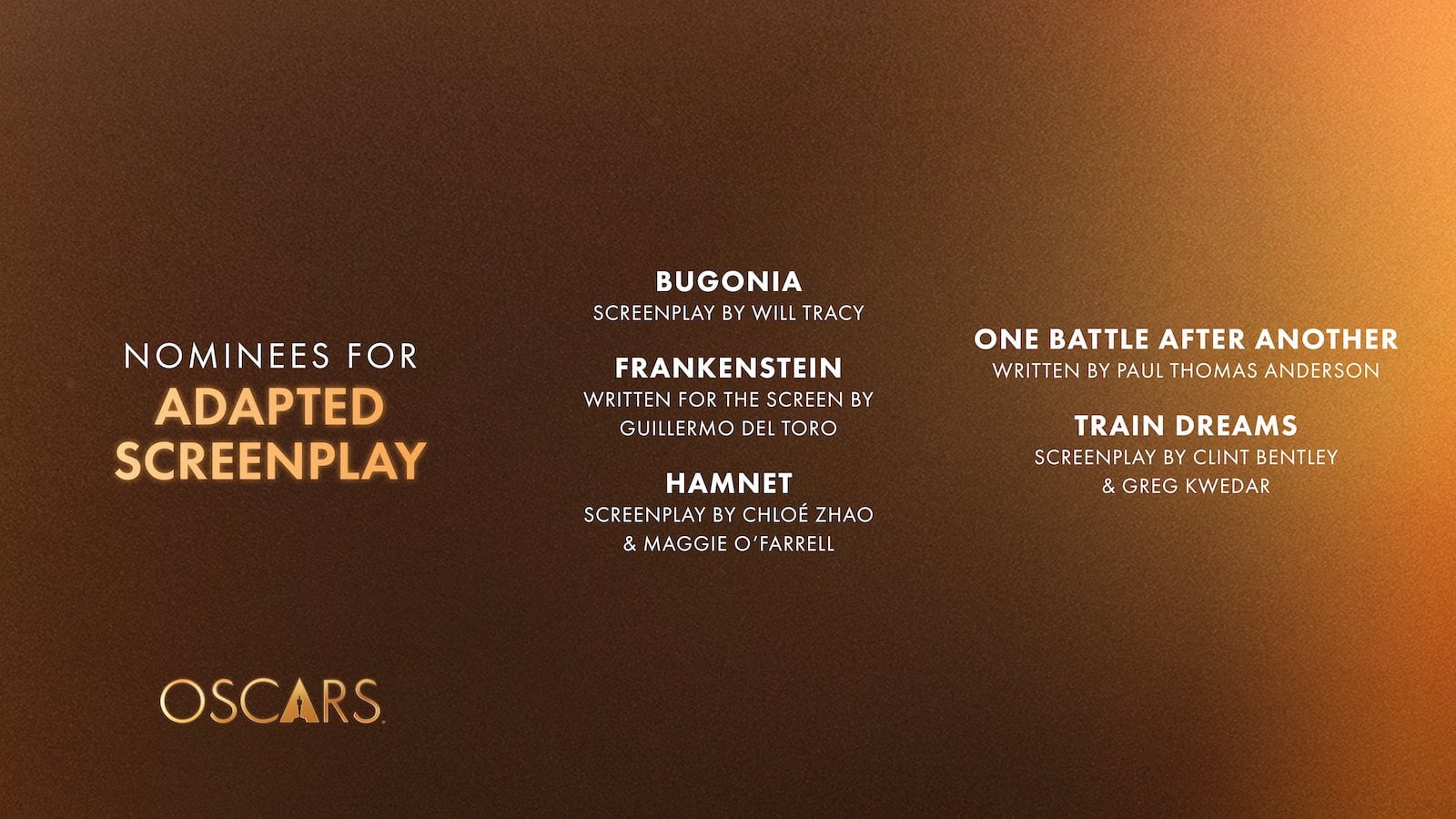 Estas películas son las que están nominadas en la categoría de mejor guion adaptado (Foto: Academia de Artes y Ciencias Cinematográficas)