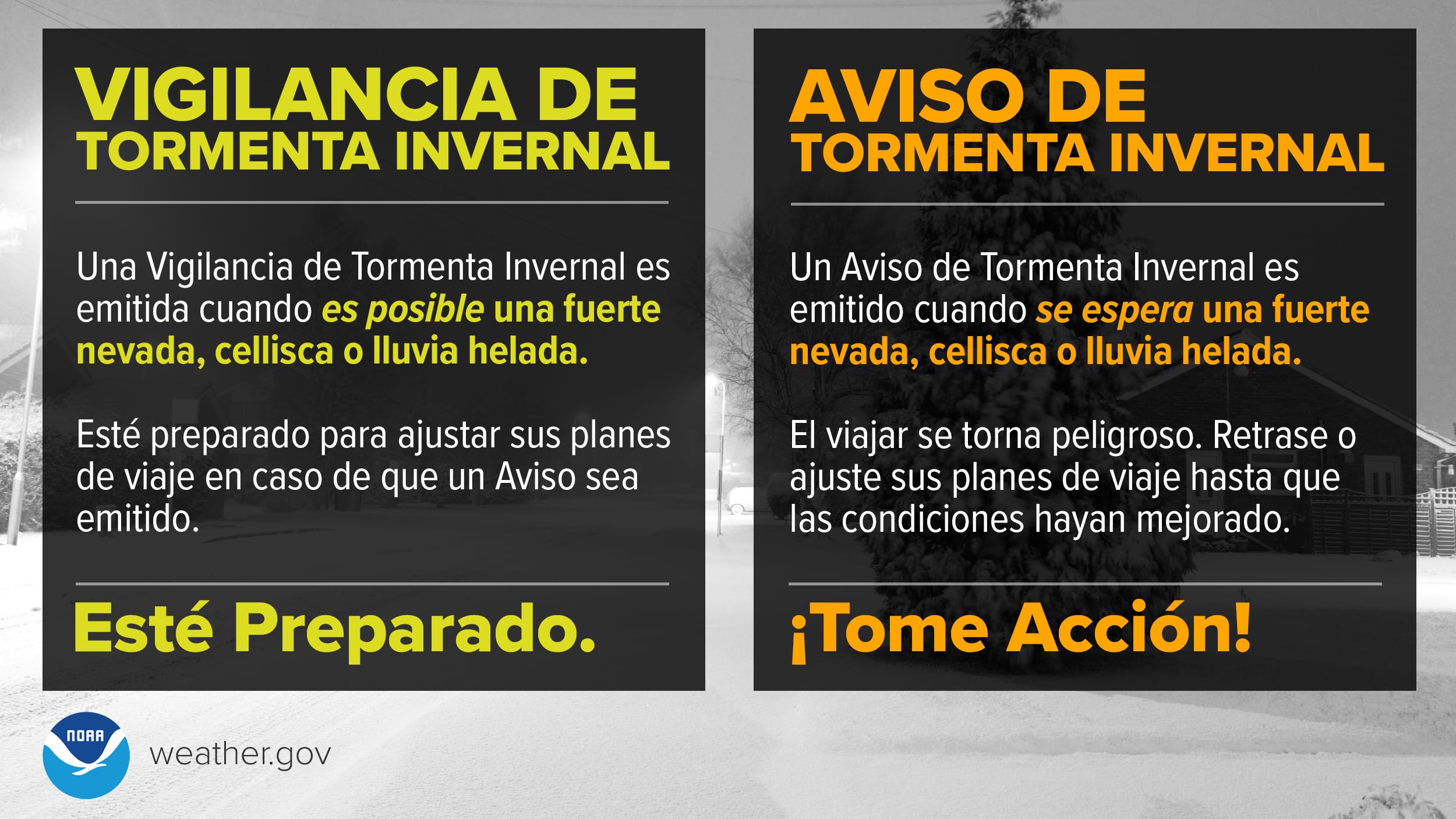 Es importante comprende la diferencia entre vigilancia y aviso de tormenta invernal. (Crédito: NWS)