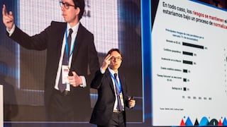 Inversiones 2026: Previsiones del mercado financiero según Credicorp Capital