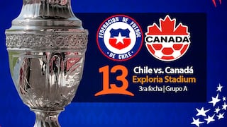 ◉ Canal 13 para mirar Chile vs. Canadá - vía TV y 13GO por la Copa América 2024
