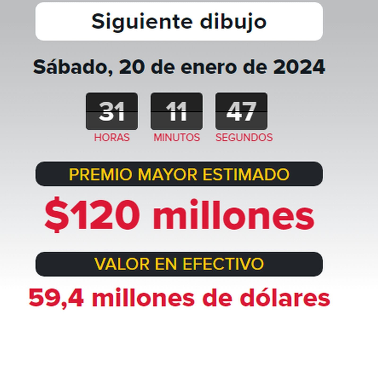 Jackpot del 20 de enero que ofrece la lotería de EEUU (Foto: Powerball)