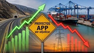 Competencia en megaproyectos APP se redujo desde 2023, ¿por qué hay cada vez menos empresas?